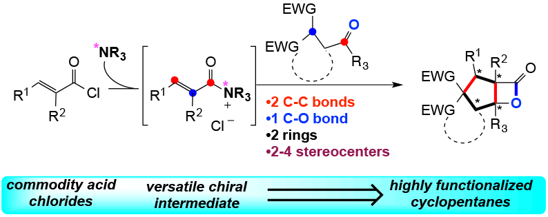 acyl2