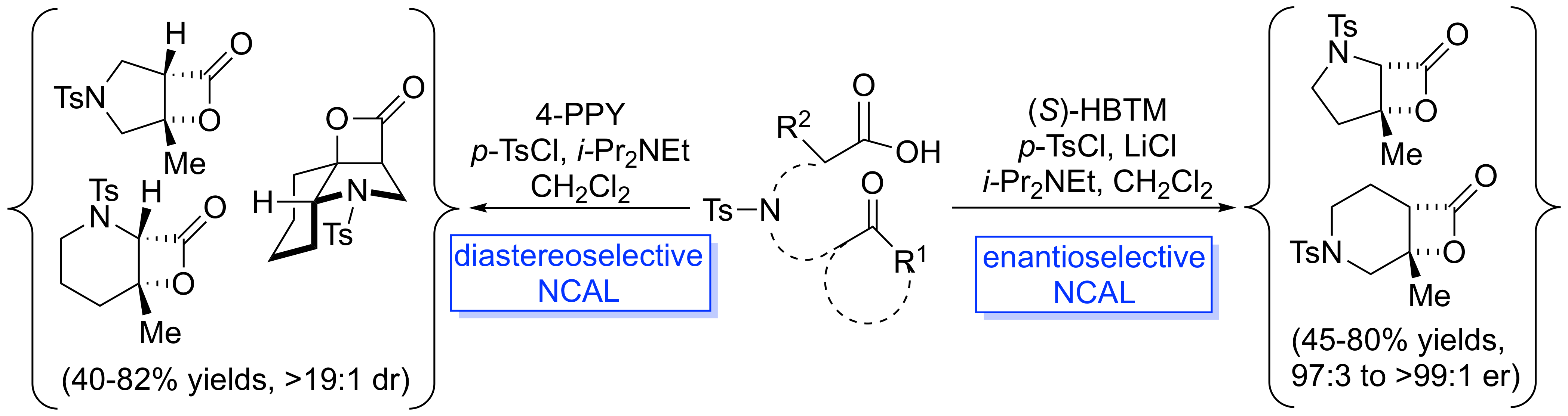 TOC_JOrgChem_2017_13161