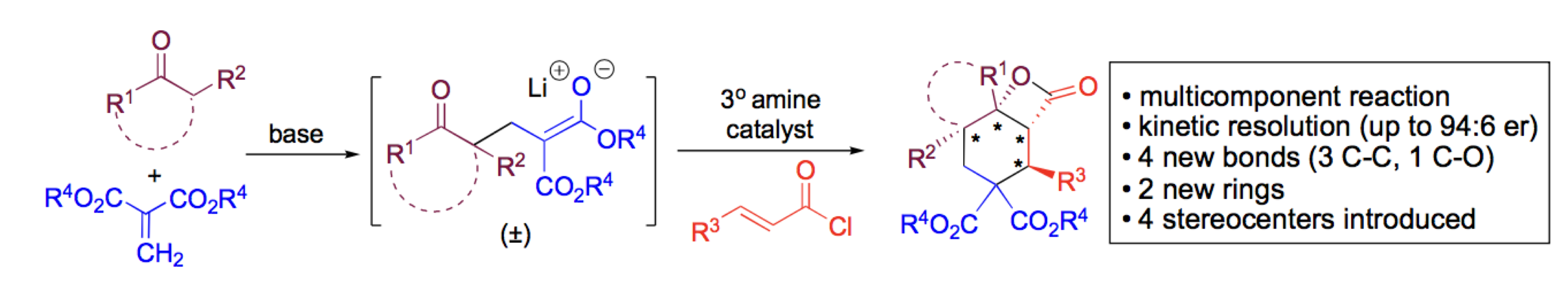 TOC_JOrgChem_2018_632